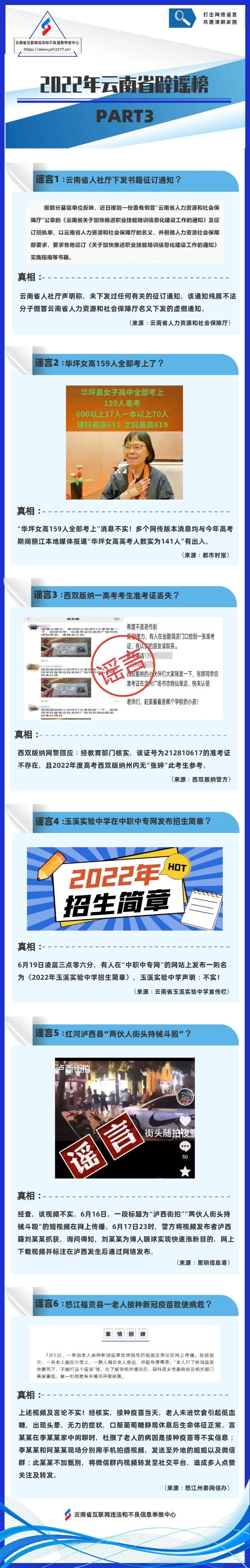 辟谣榜