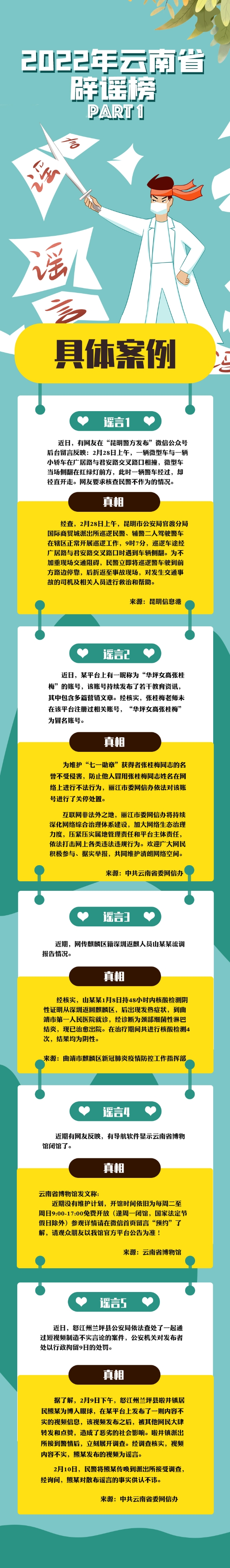 云南辟谣榜