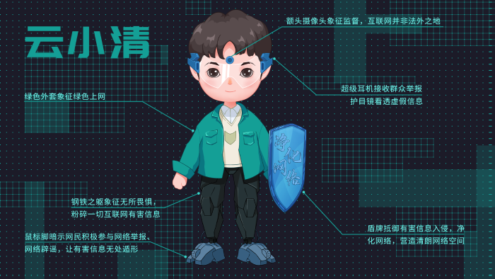 云小清创意分解 云小清创意分解