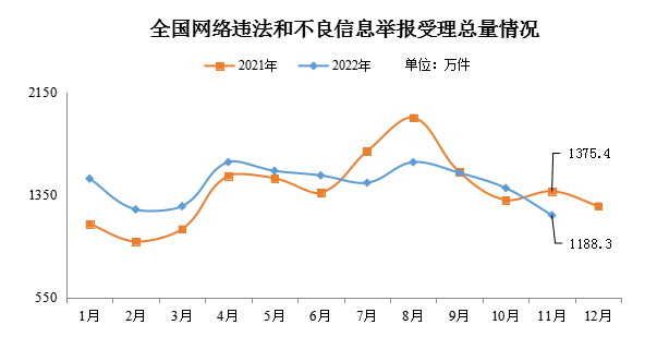 微信截图_20230103100949.png