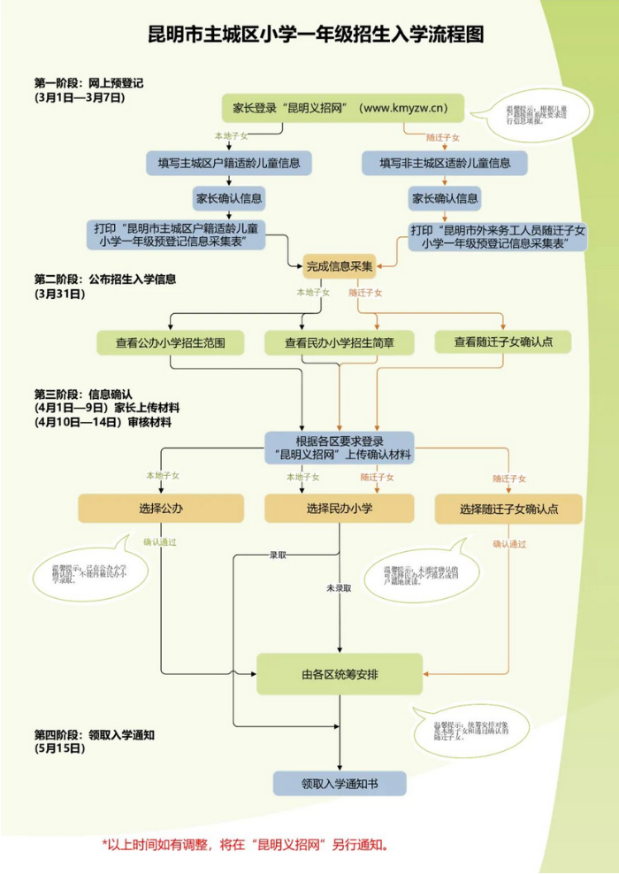 微信图片_20230320093356