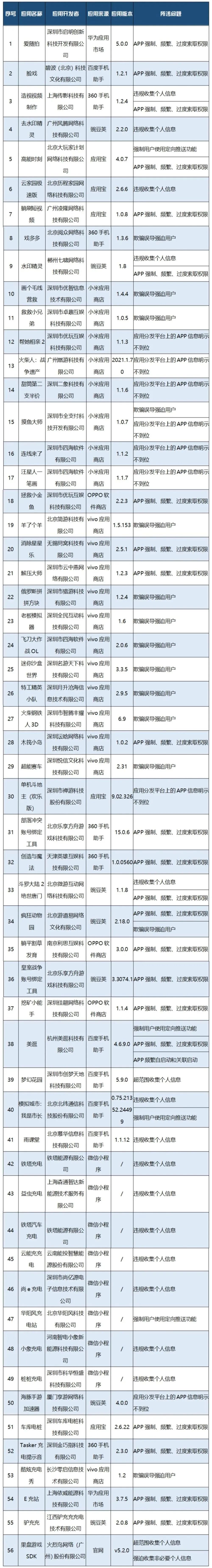202305089dbf57300f7e4d38b8c74310f1736416_202305088df9065e8abc42f1bd0d0e2b5abc8a00 202305089dbf57300f7e4d38b8c74310f1736416_202305088df9065e8abc42f1bd0d0e2b5abc8a00