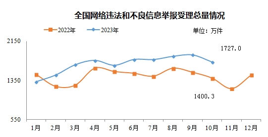 微信截图_20231113095455.png