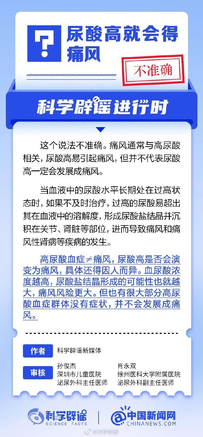 尿酸高就会得痛风吗？