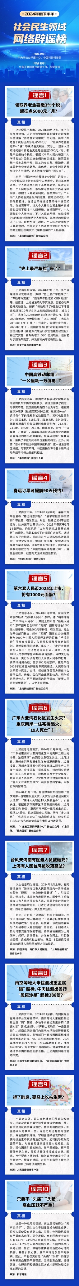 2024年度下半年社会民生领域网络辟谣榜