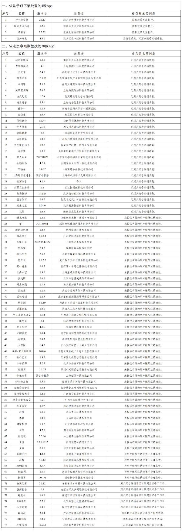 05b76aa0fe764229b387a07d22d99e28