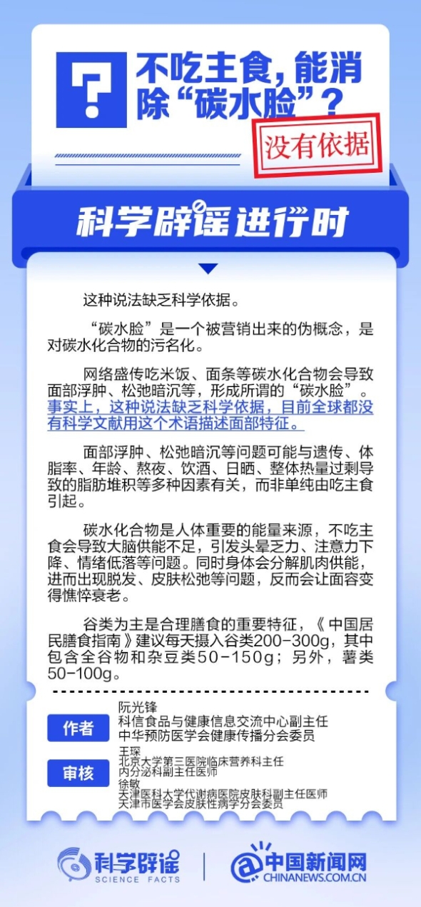 9a1f73377f544fc4b1f9fc58061838d6